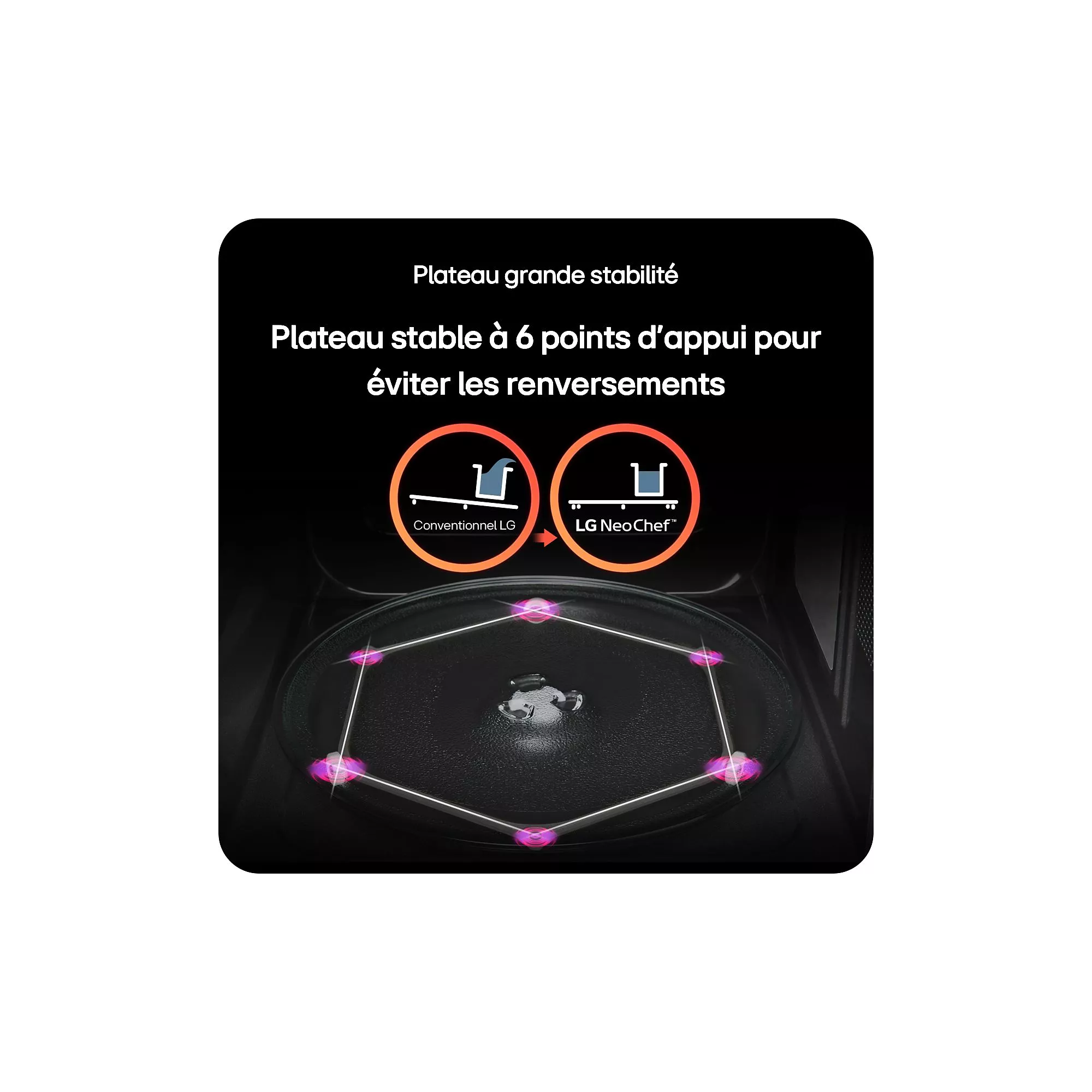 Micro-ondes grill LG MH7265DDS – Image 11